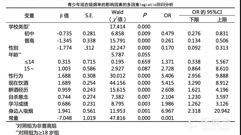 轻型仓储货架与重型货架：性能对比与适用场景分析
