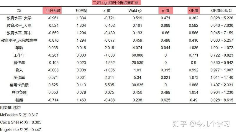 以下是几个在市场上具有较高知名度和良好口碑的折叠周转箱回收品牌：