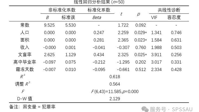 智能立体仓库：揭秘其背后的技术奥秘与选型要点**