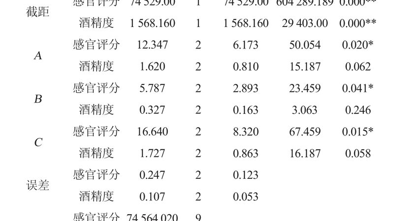 横梁式货架设计图的奥秘：揭秘其关键要素与应用