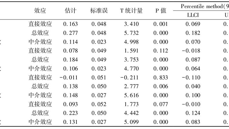 北京自动化立体仓库：揭秘其核心技术与选型要点